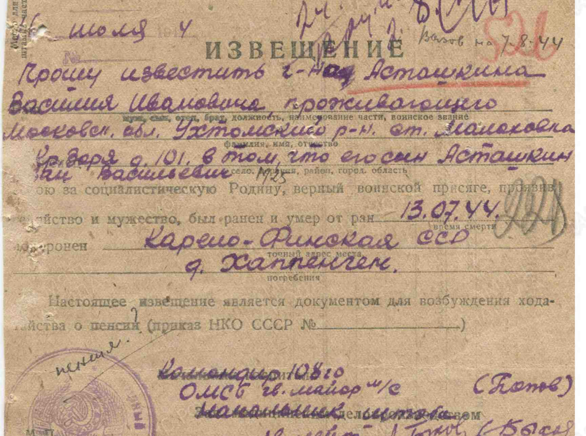 Просим откликнуться родственников уроженца Малаховки Ивана Асташкина