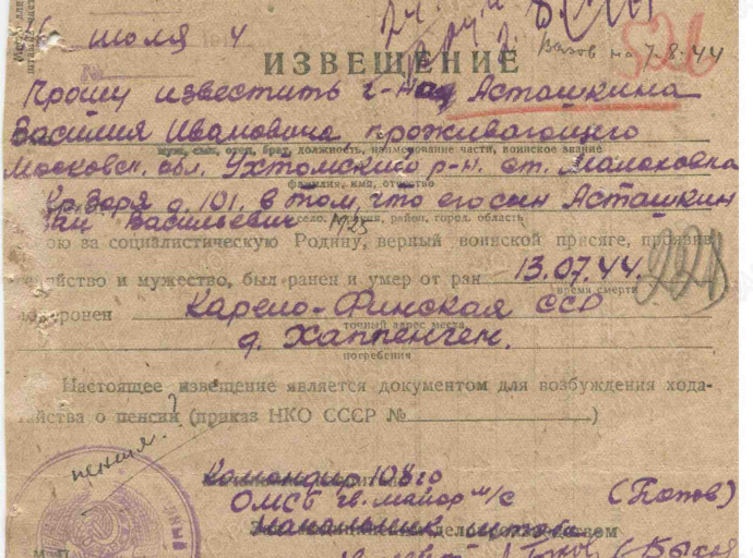 Просим откликнуться родственников уроженца Малаховки Ивана Асташкина